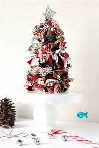 Featured image for upcycled christmas decor